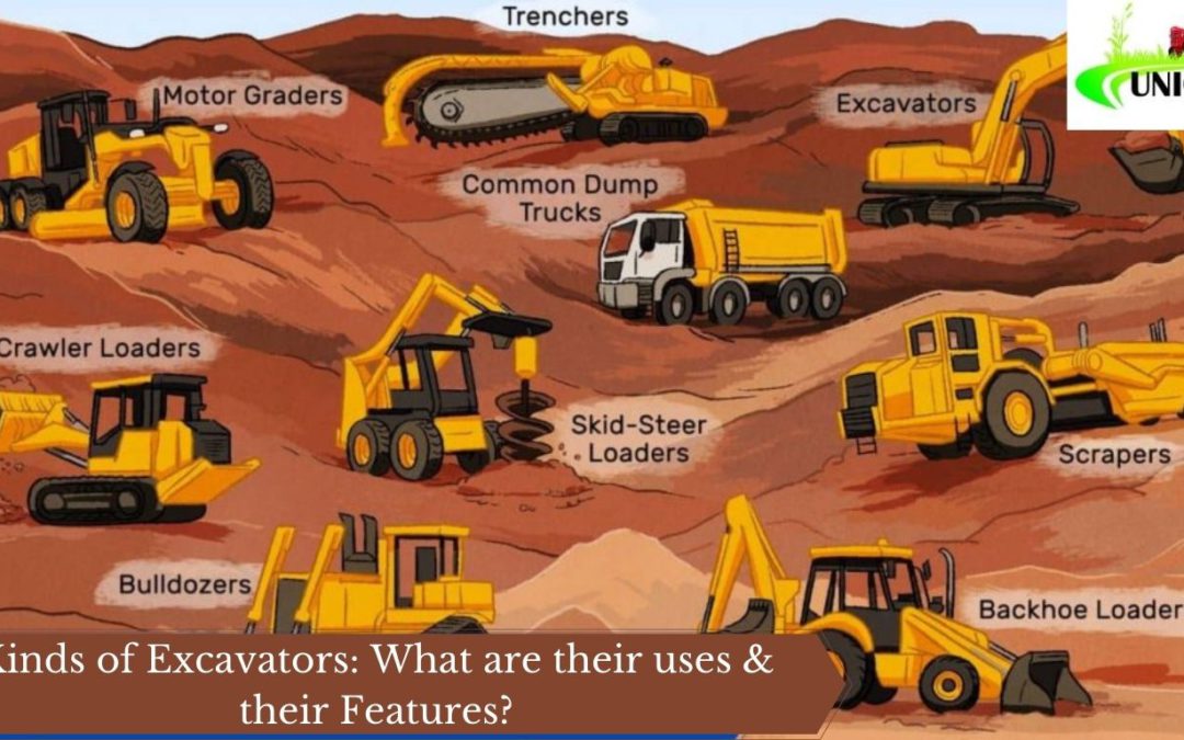 Kinds of Excavators: What are their uses & their Features?