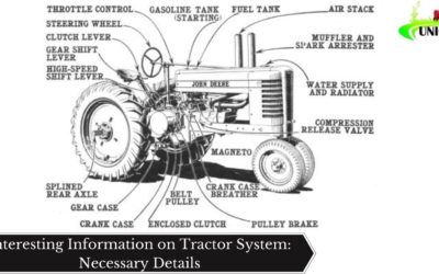 Interesting Information on Tractor System: Necessary Details